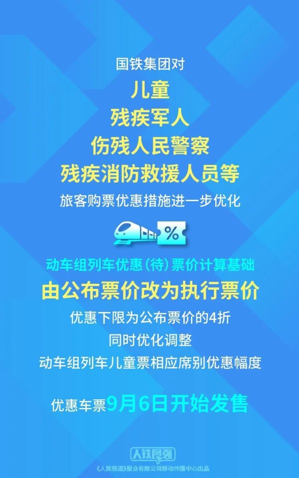 同花证券 最低4折！明天起发售！高铁购票最新优惠措施来了