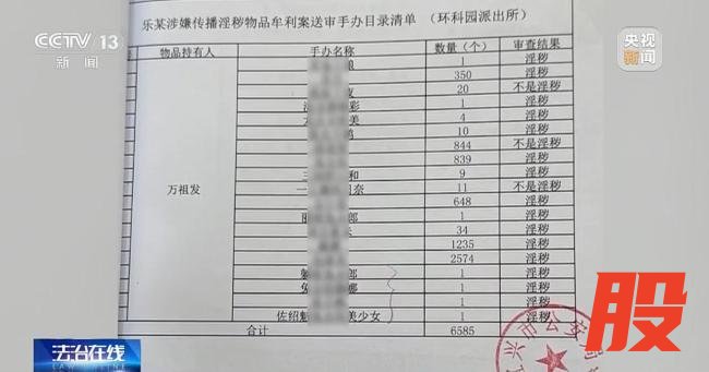 涉黄手办盯上未成年人 低俗潮玩渗透校园周边